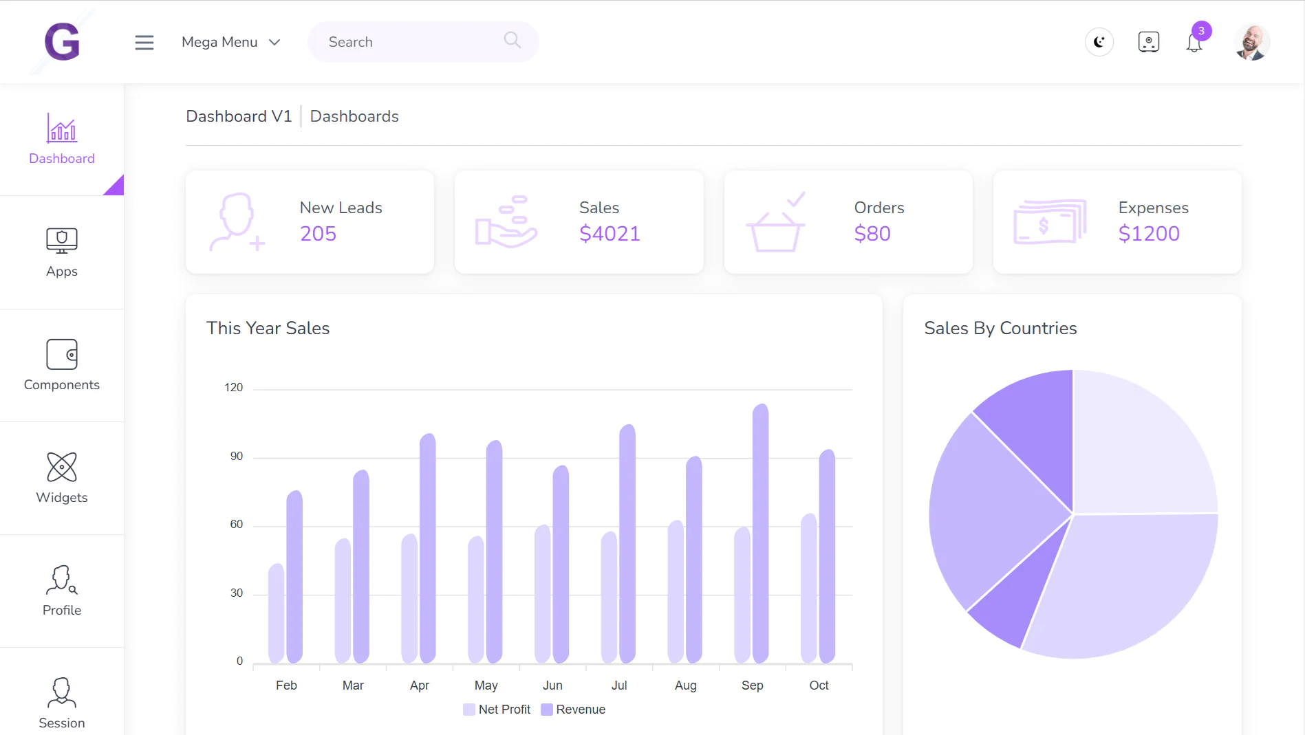 Gull - Vue Tailwind Admin Template