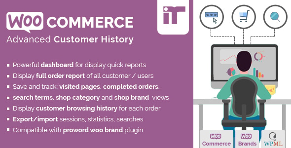 Woocommerce Customer History