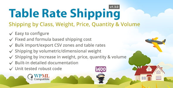 Table Rate Shipping by Class, Weight, Price, Quantity & Volume for WooCommerce