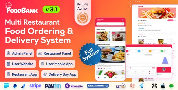 FoodBank Multi Restaurant - Food Delivery App | Restaurant App with Admin & Restaurant Panel