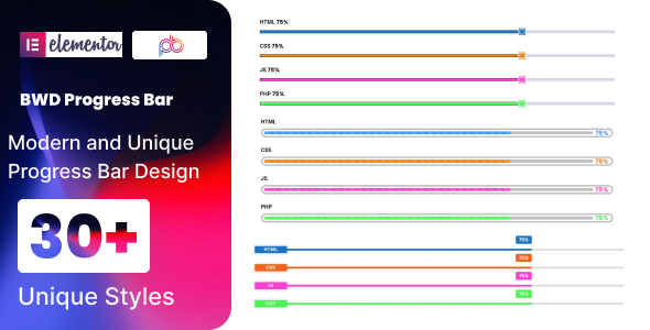 Progress Bar addon for Elementor