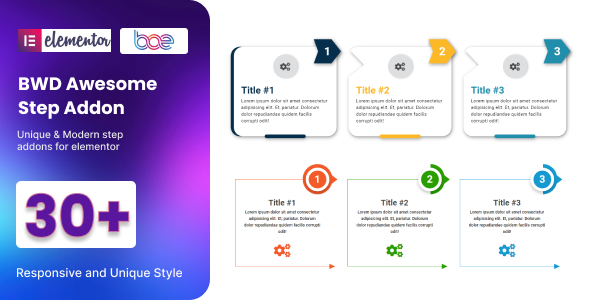 BWD Attractive Step addon for elementor