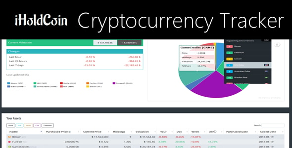 iHoldCoin - Cryptocurrency Portfolio, Manager & Tracker - Lite