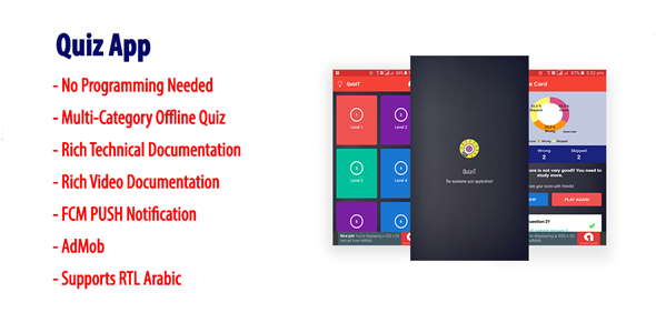 QuiziT | Native Android Multi-Category Quiz App with AdMob & FCM PUSH Notification