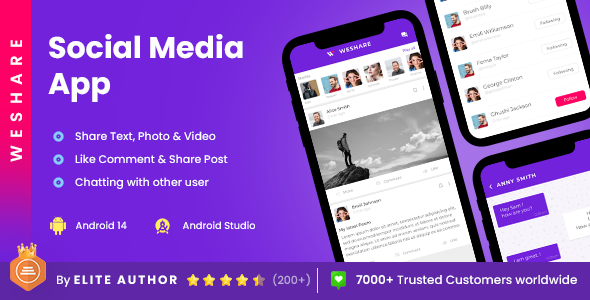 Social Media Sharing App, Angular Admin, Laravel(PHP)| Newsfeed Chatting App| Complete App| WeShare