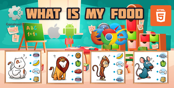 What Is My Food - Game for Kids - Educational Game - HTML5 (.Capx)