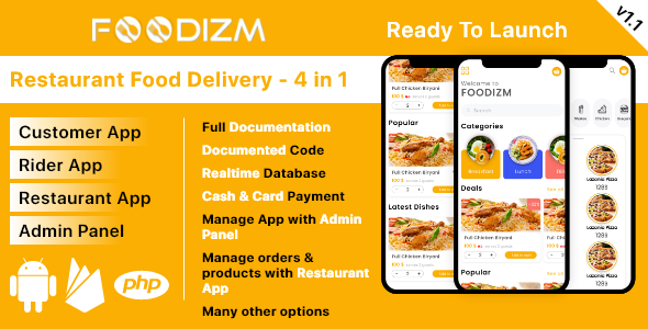 3in1 - Restaurant, Delivery boy, Customer and Admin Panel Food Ordering in Android with Firebase