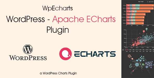 WpECharts - Apache ECharts Plugin for WordPress