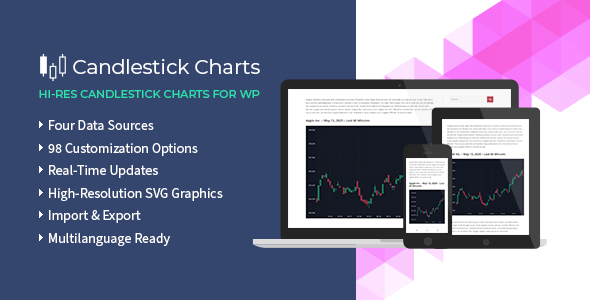 Candlestick Charts - Financial & Stock Market Charting for WordPress