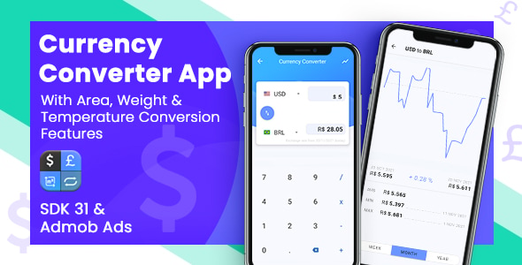 Currency Converter App Android (May 2023) - Currency Exchange App with Admob