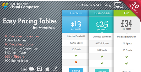 Easy Pricing Tables WordPress Plugin