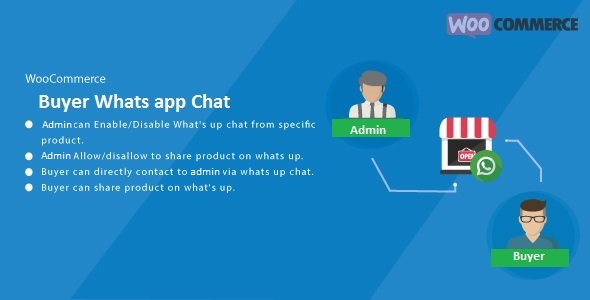 WooCommerce Whats App Buyer Chat