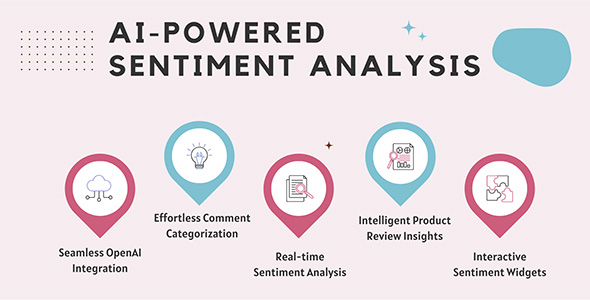 WordPress AI Comment Analayzer