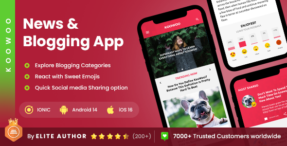 Blogging App | Wordpress News App| Wordpress Blog App | Koowoo