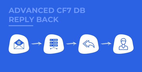 Advanced CF7 DB - Reply Back