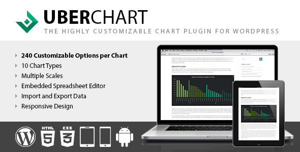 UberChart - Chart Plugin for WordPress