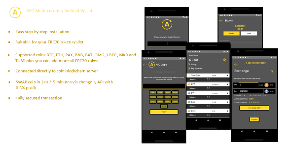 APO Multi-currency Android Wallet