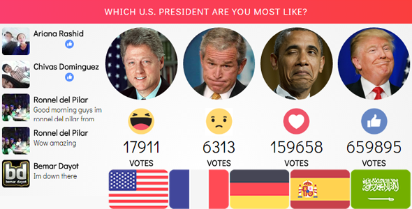 Facebook Live Reactions Vote (real-time) and Youtube, Twitch, Dailymotion