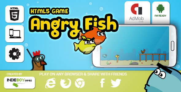 Angry Fish