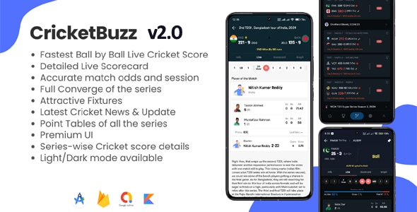 CricketBuzz - Live Cricket Score, Live Line Commentary, IPL Scores, Live ball by ball