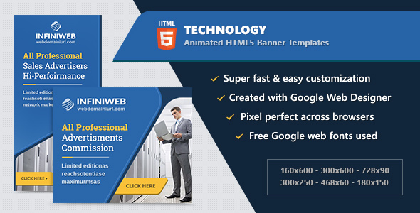 HTML5 Technology Animated Banner Ads