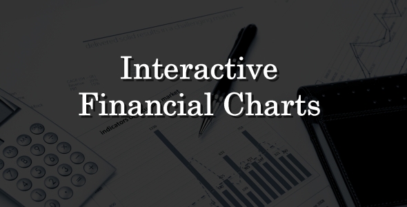 Interactive Financial Charts | WordPress Plugin