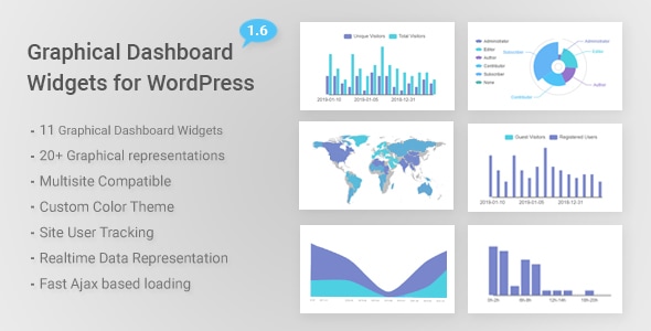 Graphical Dashboard Widgets for WordPress