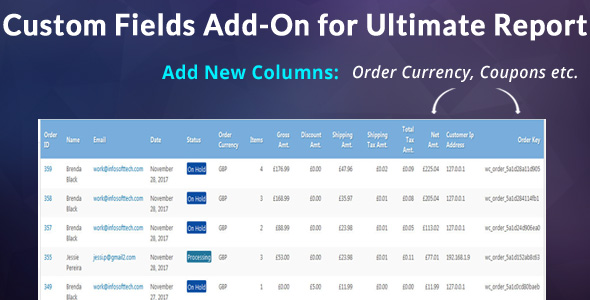 Custom Fields Add-on For WooCommerce Ultimate Reports