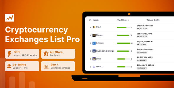 Cryptocurrency Exchanges List Pro - WordPress Plugin