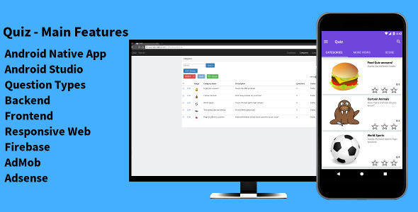 Quiz - Android Studio - Backend - Frontend