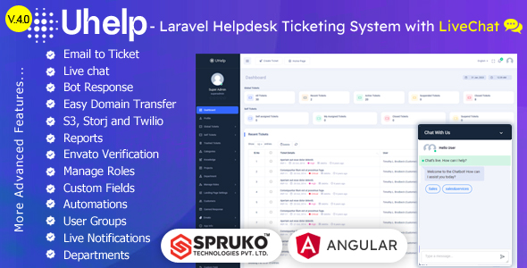 Uhelp - Helpdesk Ticketing System (Angular Version)