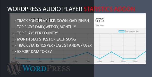 Audio player Statistics AddOn for WordPress