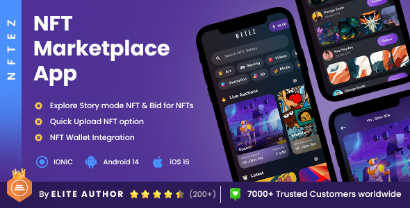 2 App Template| NFT Marketplace | Digital Assets Management | NFT Trading and Creation| NFTez