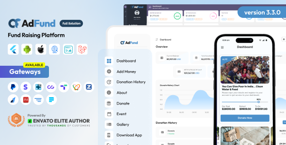 AdFund - Fund Raising Platform Website | Android-iOS App | Admin Panel