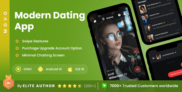 2 App Template | Online Dating and Chatting App | Choose a Date and Chat | Modern Dating App| Movo