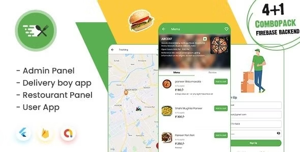 MightyFood: Online Food Ordering App with Firebase Backend, Admin/Restaurant Panel, Delivery boy app