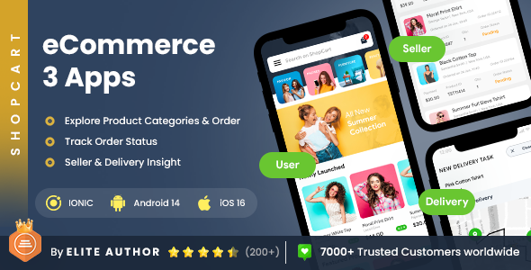 6 App Template| Multi Vendor eCommerce app| Online Shopping App| eCommerce Delivery App| Shopcart