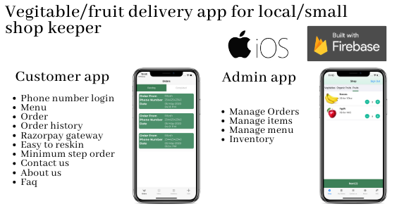 Vegitable/Fruit delivery app for small and local shopkeeper