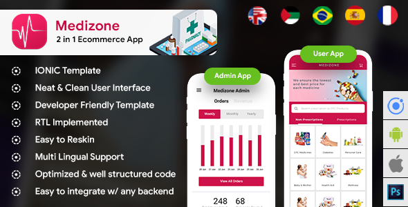 4 App Template| Pharmacy eCommerce App| Online Medicine App| Online Pharmacy App| Medizone