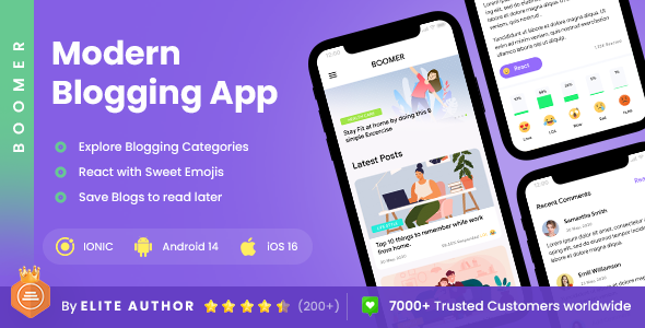 2 App Template| Blogging App| Wordpress News App| Wordpress Blog App Template| Boomer