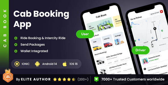 4 App Template | Courier and Cab Booking | Courier Package Delivery | Ride Booking App | Cab Book