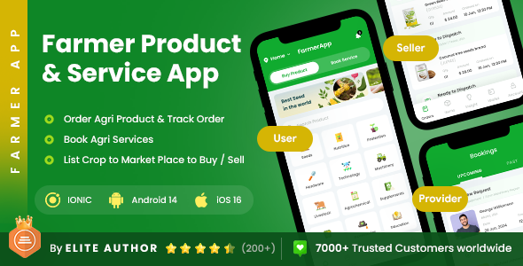 6 App Template | Agriculture App | Crop Management App | Farmer Help App | Crop Market | Farmer App