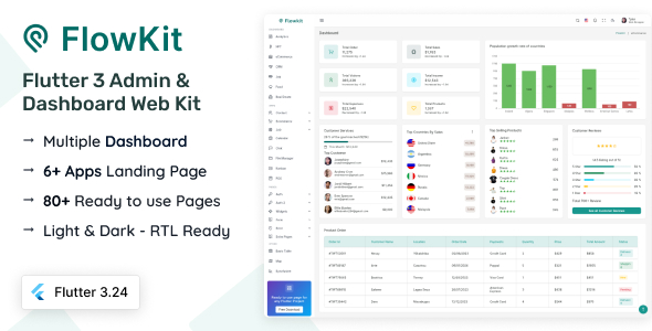 FlowKit - Flutter Admin & Dashboard Kit