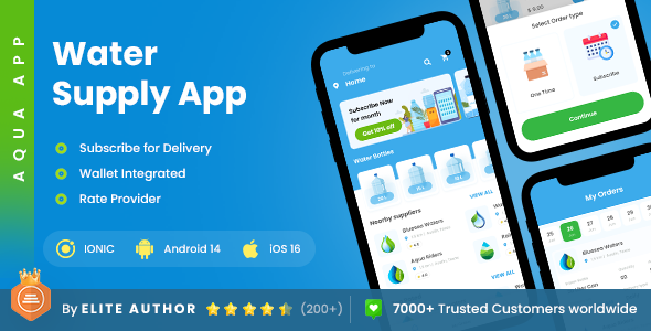 2 App | Drinking Water Delivery App | Water Subscription App | Bottle Water Delivery App | Aqua App