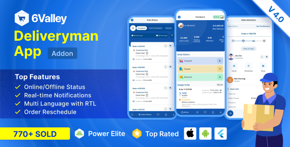 6Valley e-commerce - Delivery Man flutter app