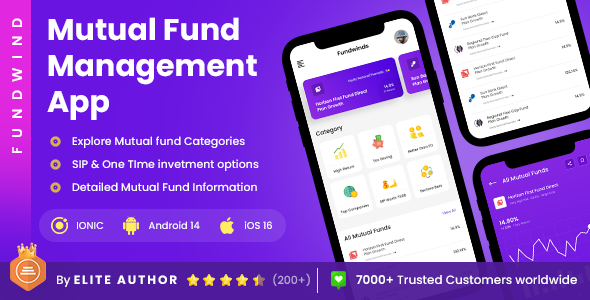 2 App Template | Mutual Fund Investment App | Stock Trading App | Stock Market App | Fundwind