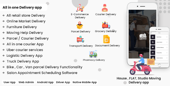 iPhone Restaurant eCommerce Mobile App