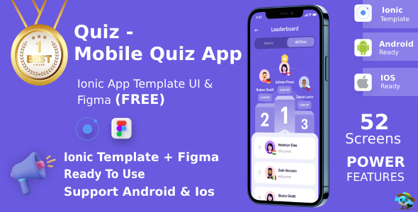 Quiz | ANDROID + IOS + FIGMA (FREE) | UI Kit | Ionic | Online Quiz Game