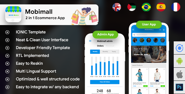 4 App Template| eCommerce app| Online Shopping App| eCommerce Ordering App| Mobimall