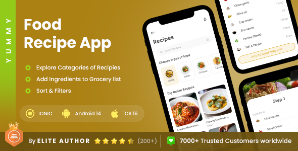 2 App Template | Online Recipes App | Recipe Learning App | Cooking App | Cook & Cuisine | Yummy